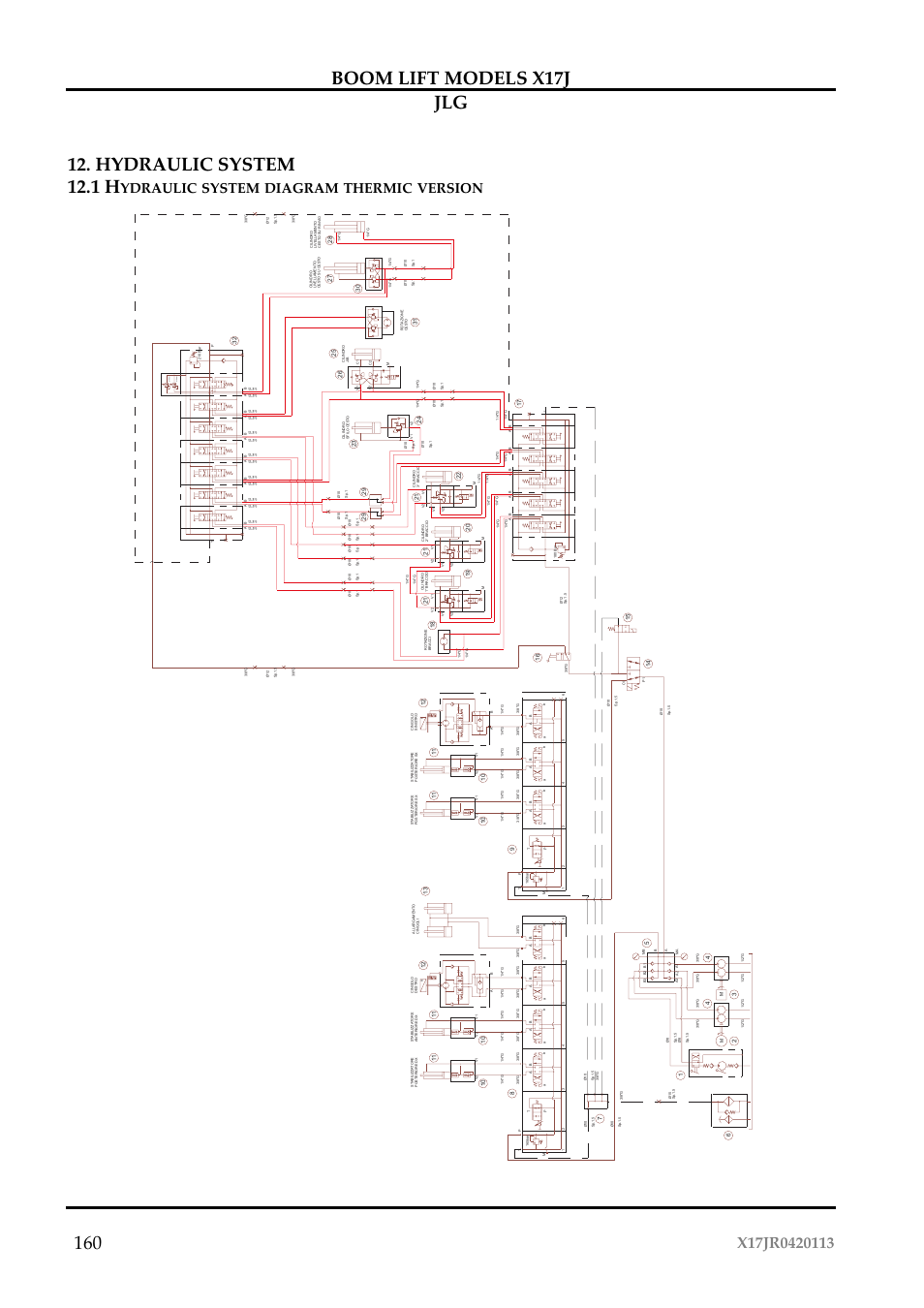 Hydraulic system 12.1 h, Ydraulic system diagram thermic version, 210bar | JLG X17J Operator Manual User Manual | Page 164 / 172