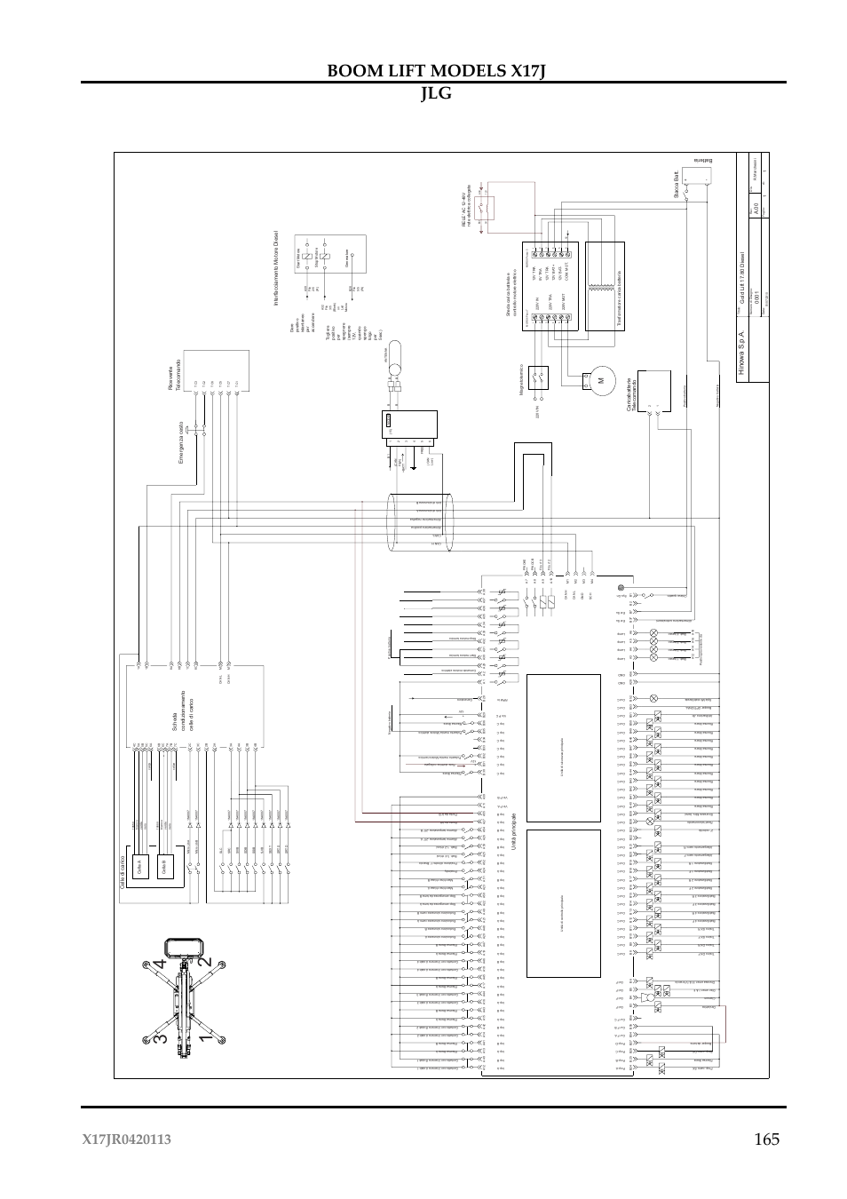 Hinowa s.p.a | JLG X17J Operator Manual User Manual | Page 169 / 172