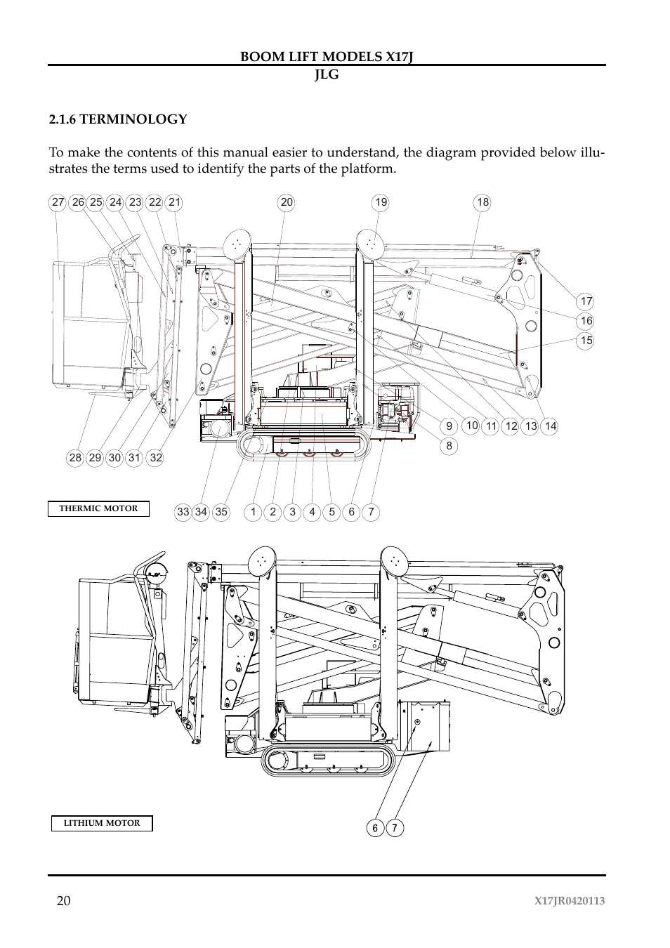 JLG X17J Operator Manual User Manual | Page 24 / 172