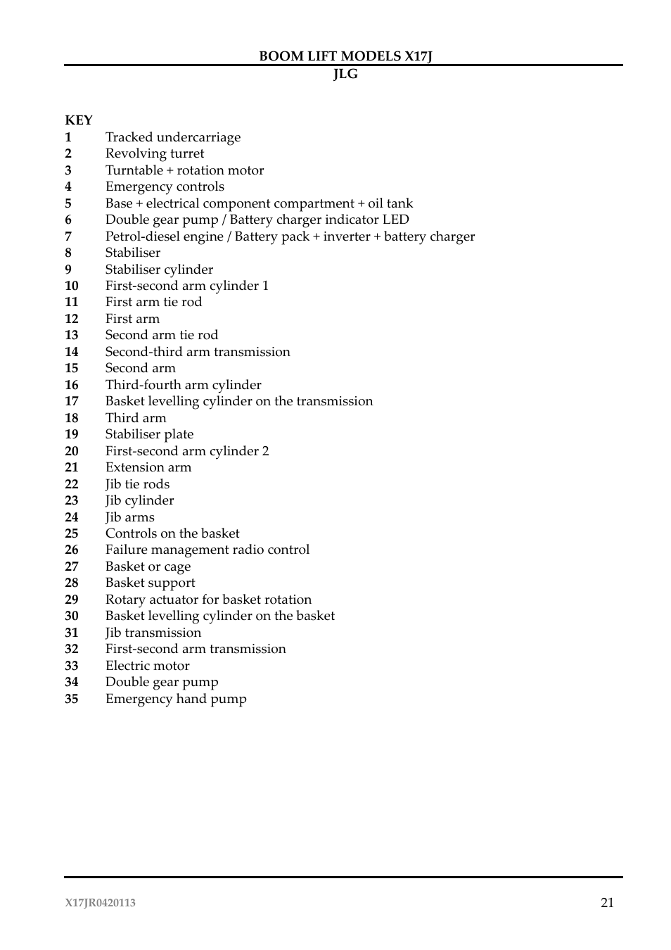 JLG X17J Operator Manual User Manual | Page 25 / 172