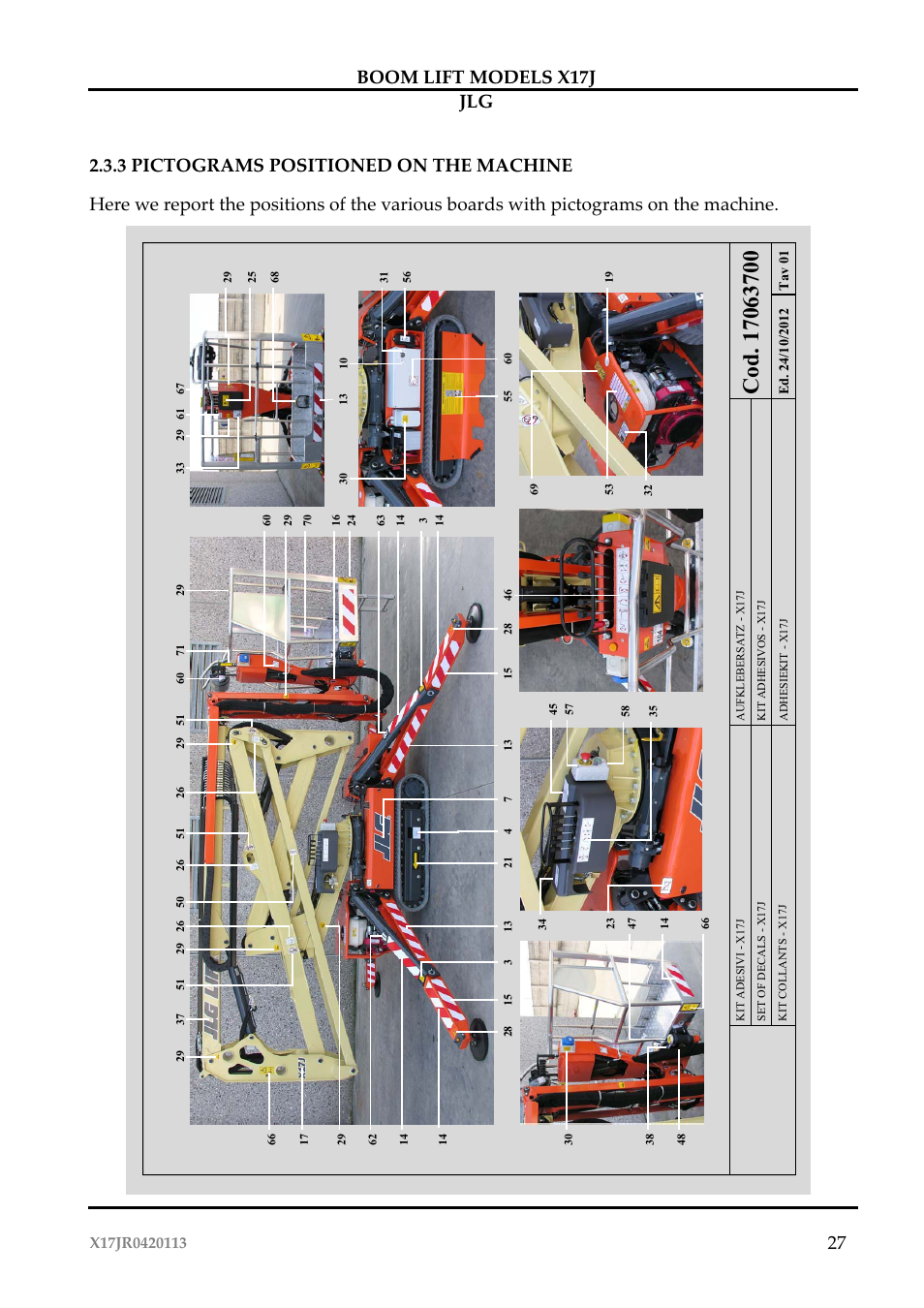 Boom lift models x17j jlg 27 | JLG X17J Operator Manual User Manual | Page 31 / 172