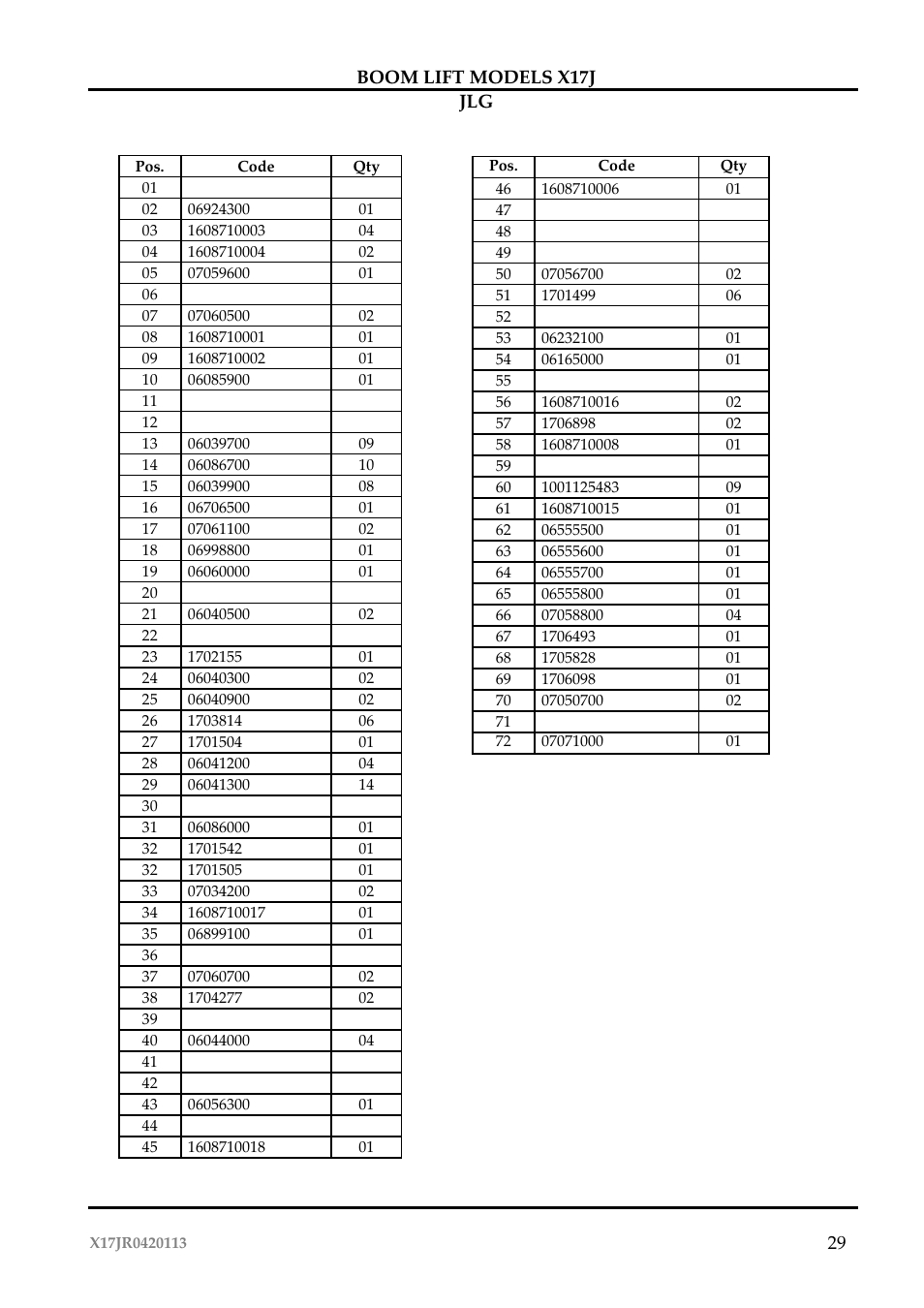 JLG X17J Operator Manual User Manual | Page 33 / 172