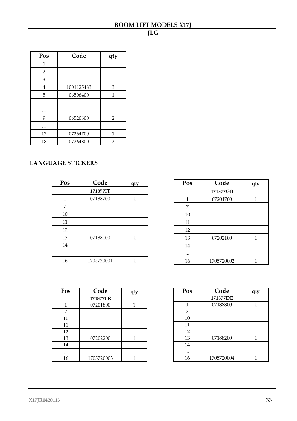 JLG X17J Operator Manual User Manual | Page 37 / 172