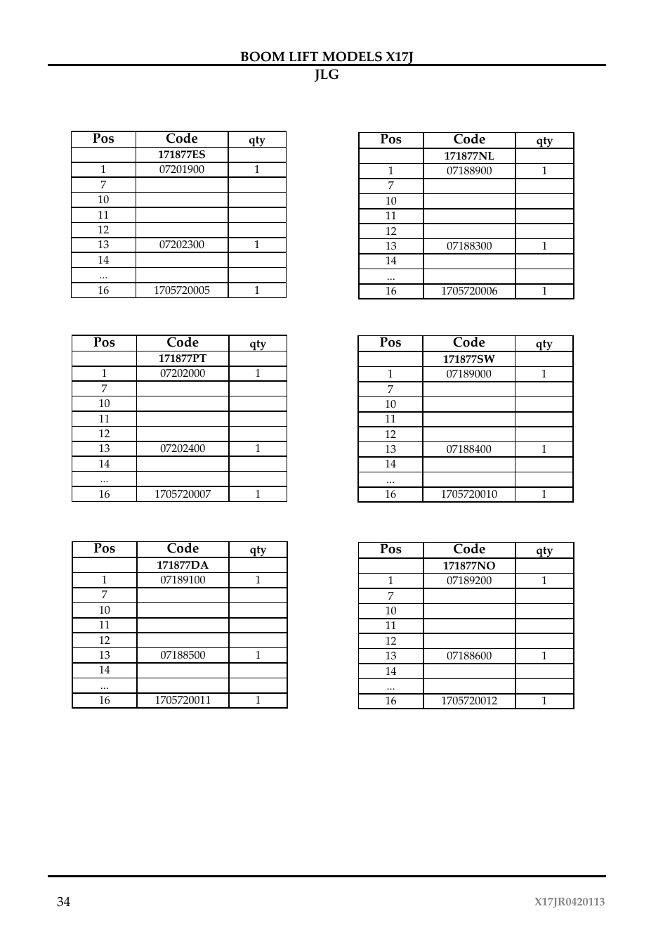 JLG X17J Operator Manual User Manual | Page 38 / 172