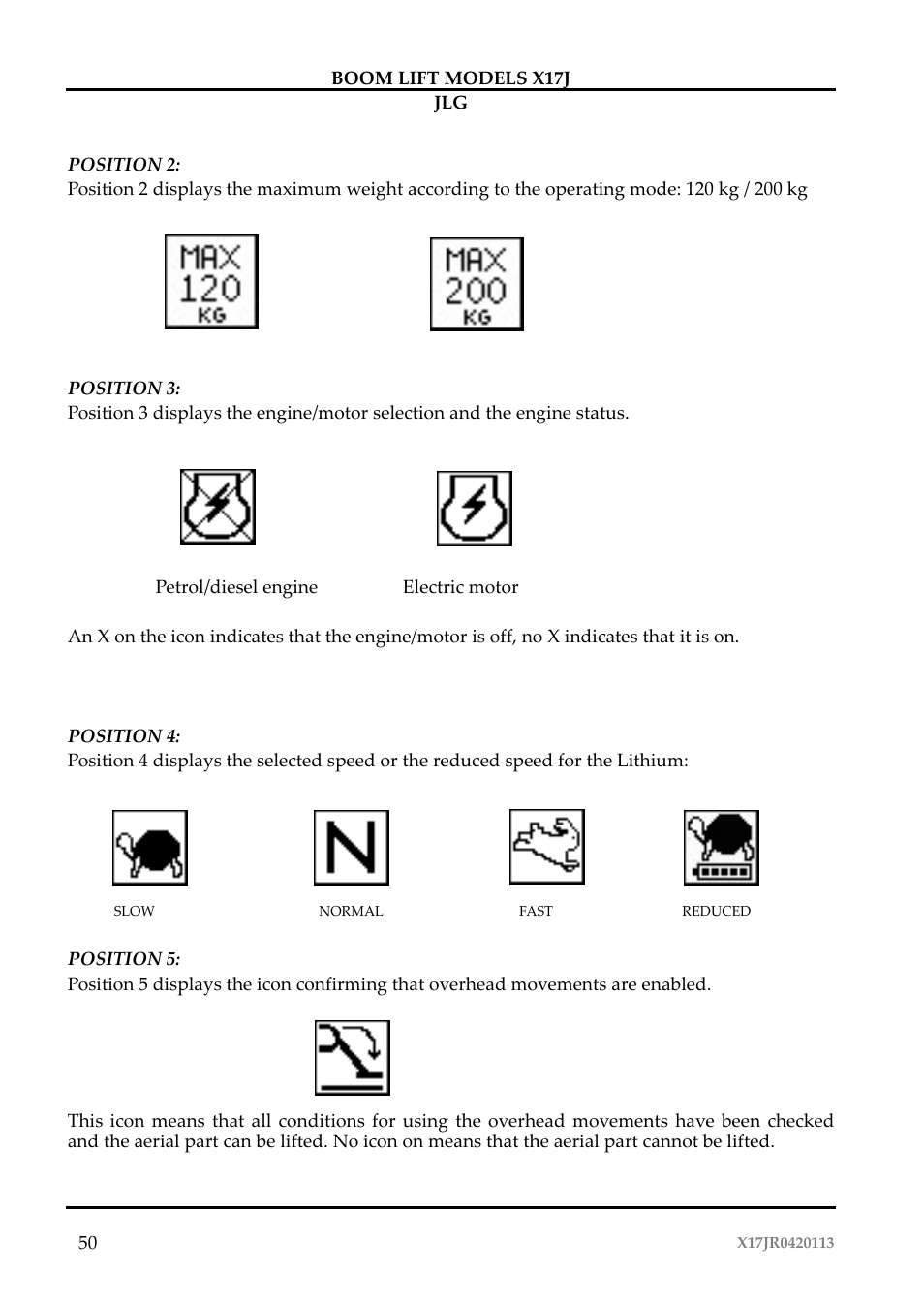 JLG X17J Operator Manual User Manual | Page 54 / 172