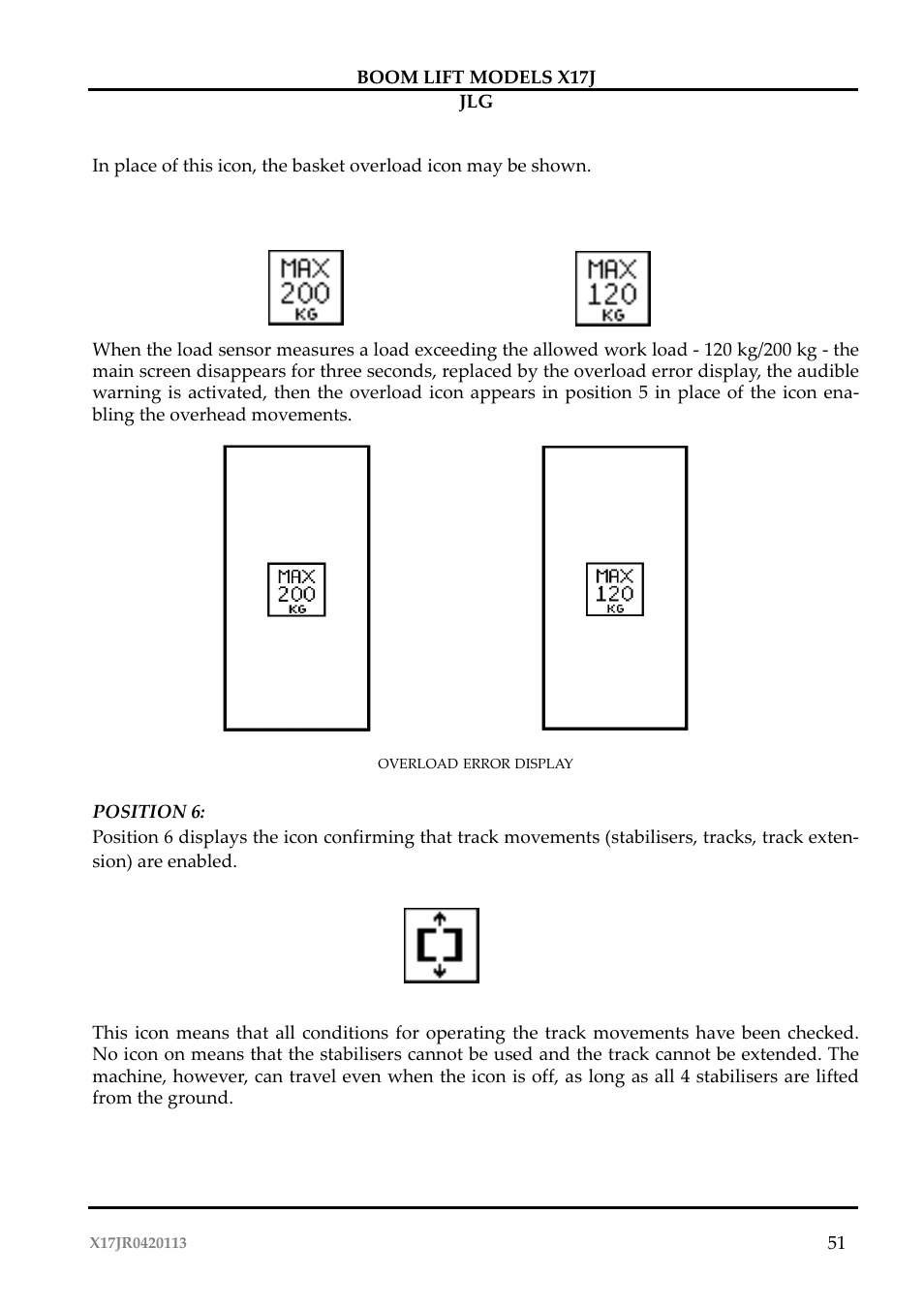 JLG X17J Operator Manual User Manual | Page 55 / 172