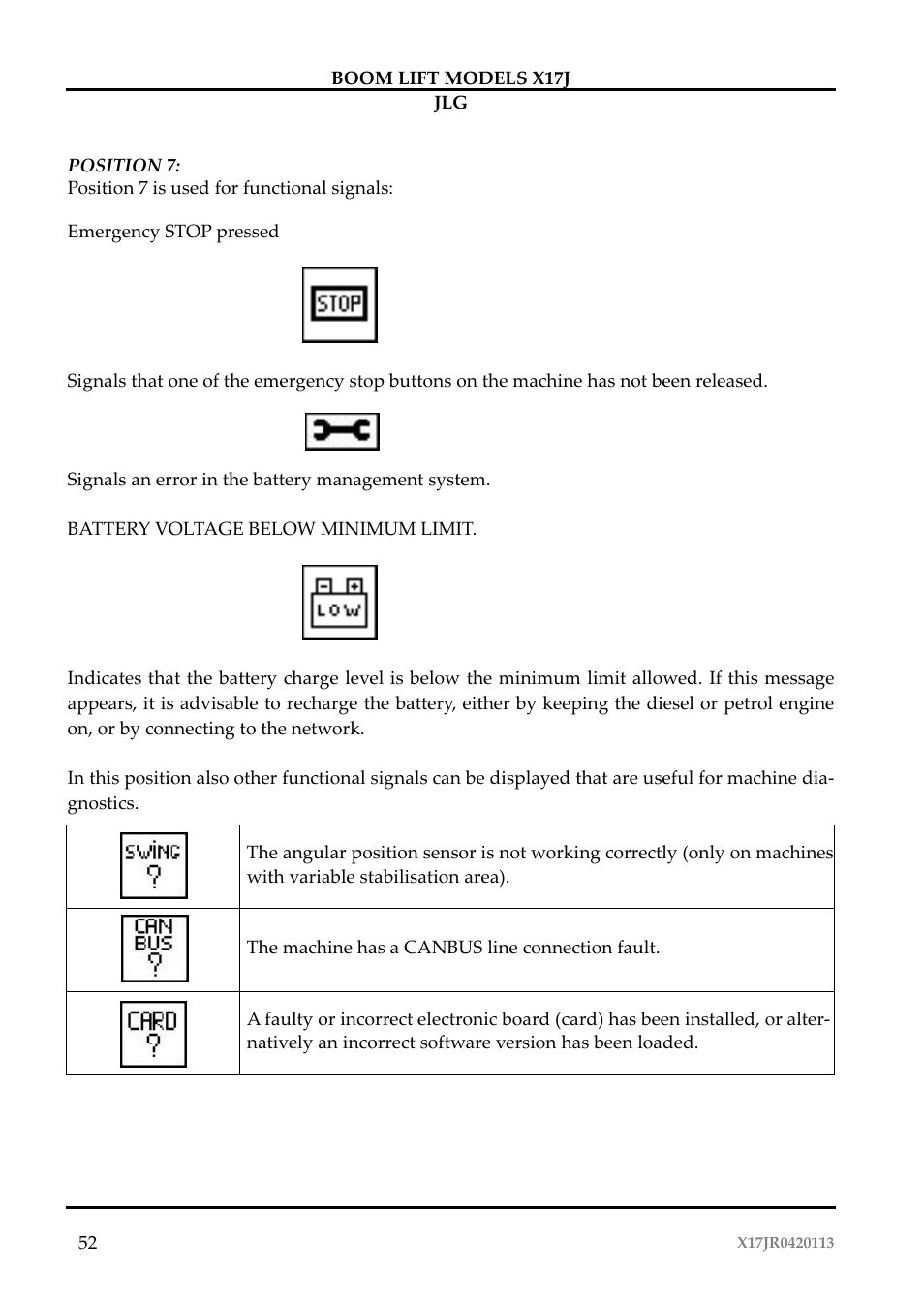 JLG X17J Operator Manual User Manual | Page 56 / 172