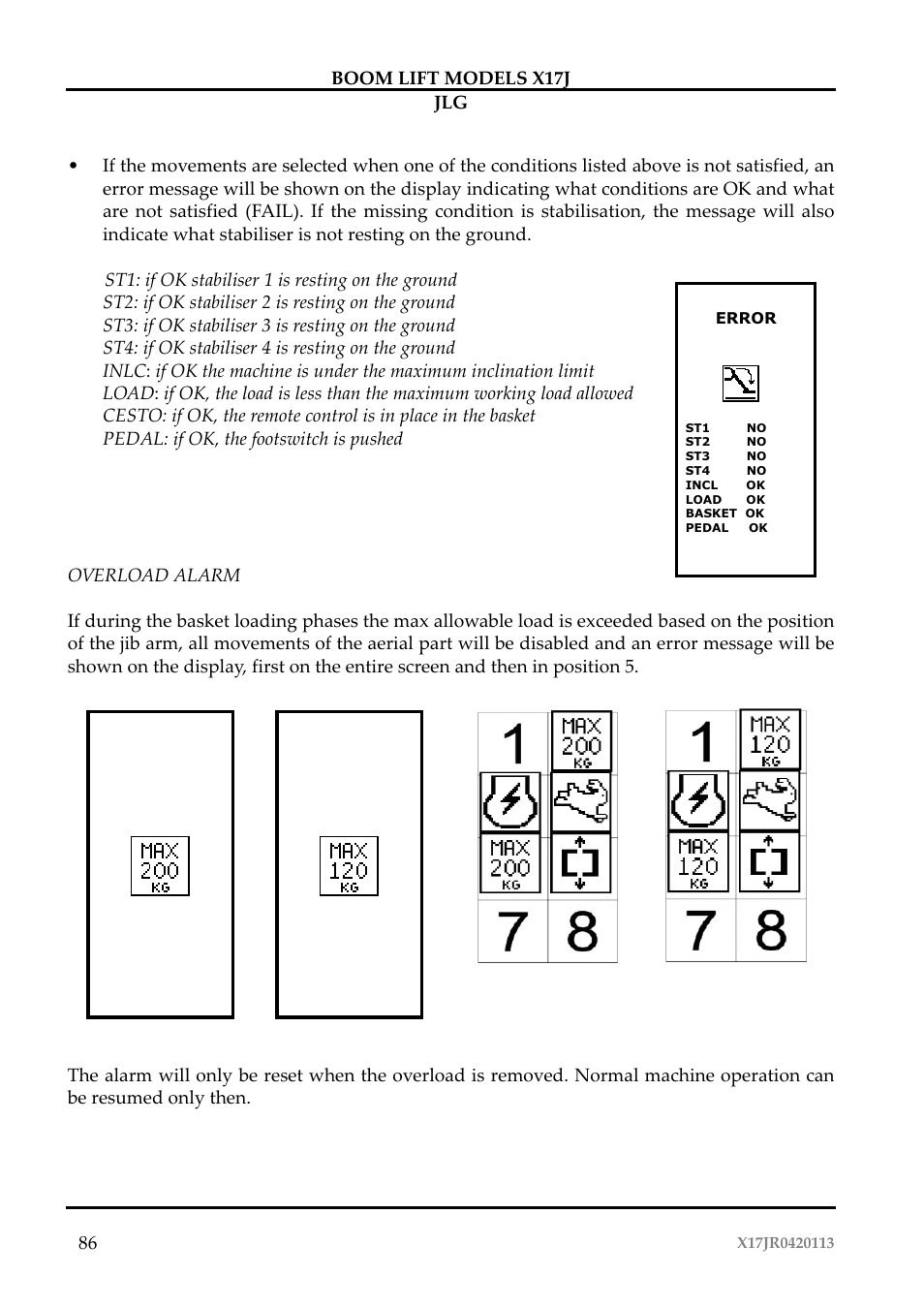 JLG X17J Operator Manual User Manual | Page 90 / 172