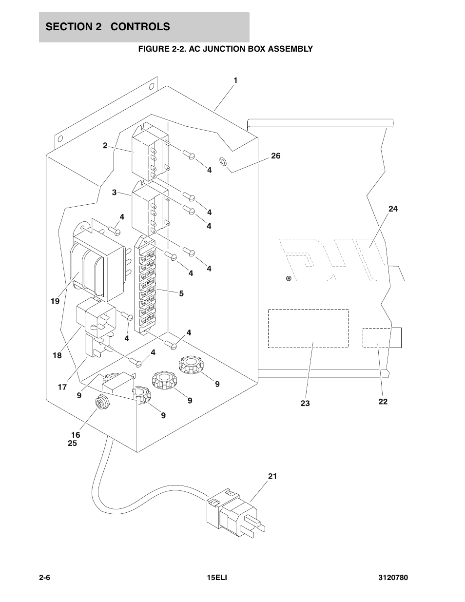 Figure 2-2. ac junction box assembly | JLG 15ELI Parts Manual User Manual | Page 16 / 76