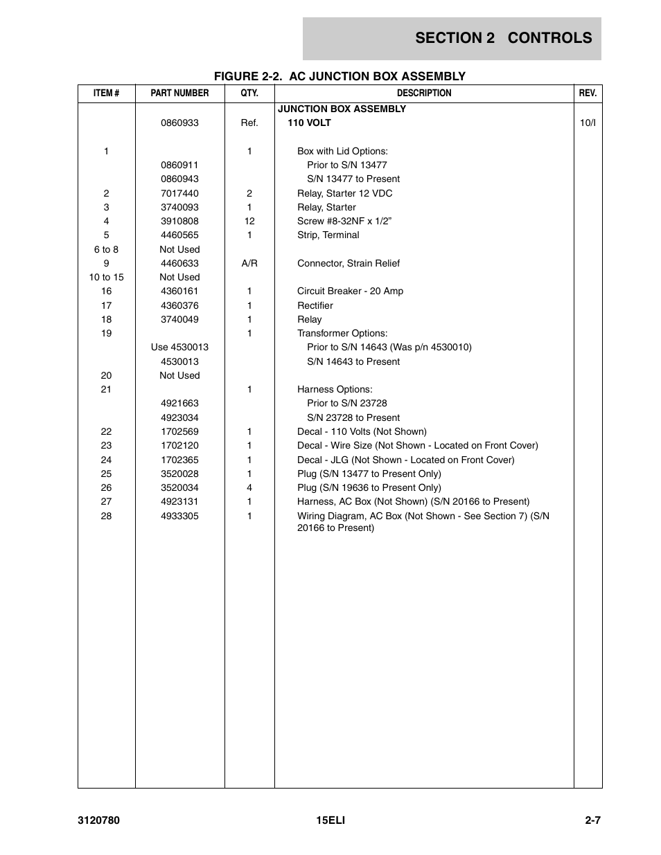 JLG 15ELI Parts Manual User Manual | Page 17 / 76