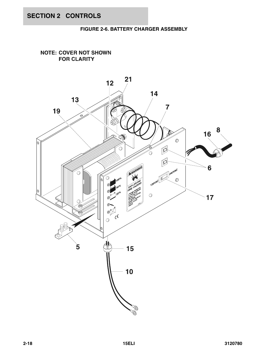 Figure 2-6. battery charger assembly | JLG 15ELI Parts Manual User Manual | Page 28 / 76