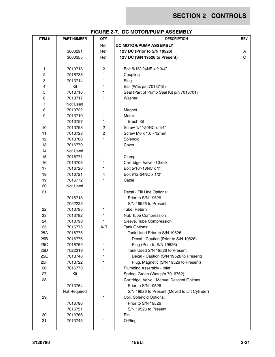 JLG 15ELI Parts Manual User Manual | Page 31 / 76