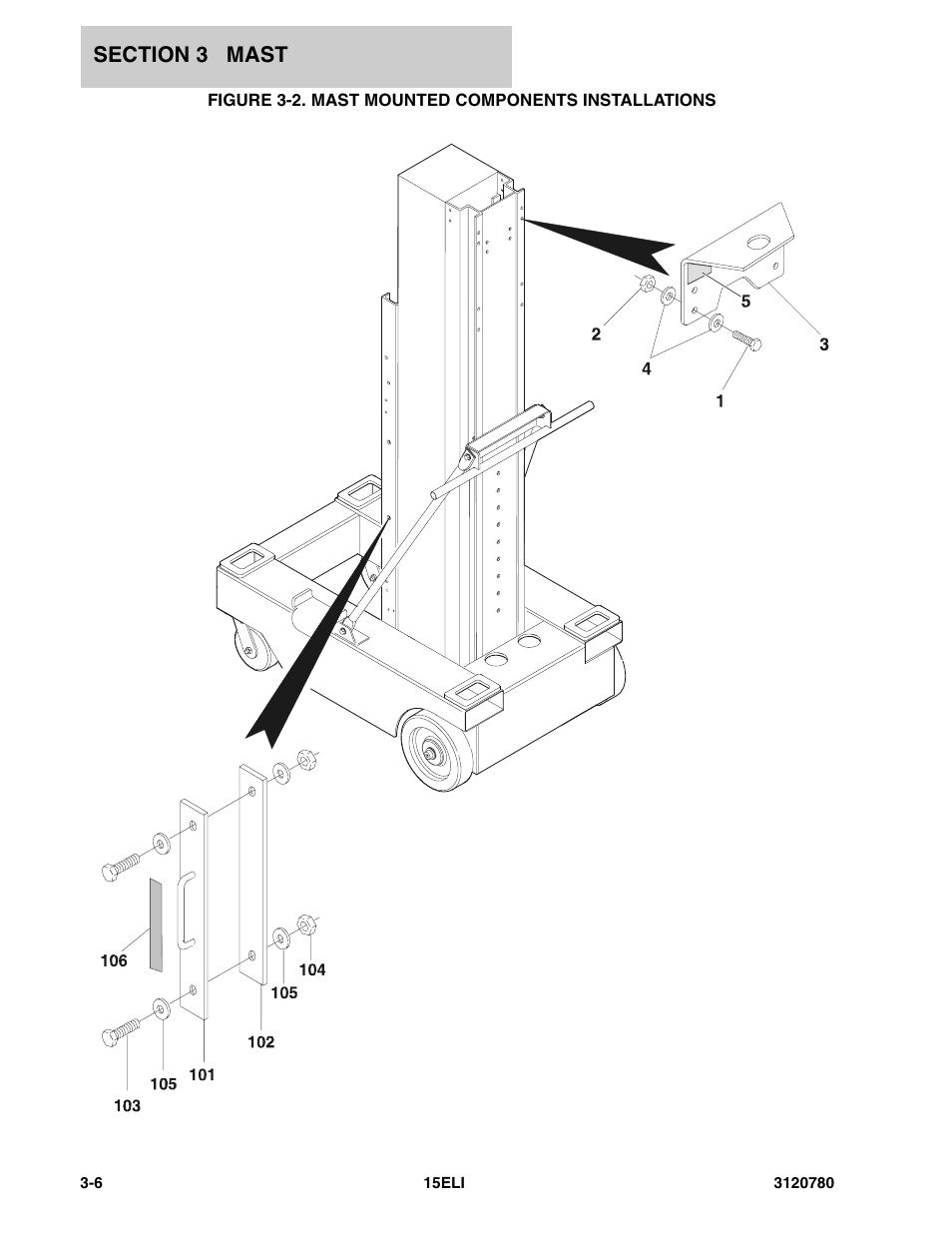 Figure 3-2. mast mounted components installations, Mast | JLG 15ELI Parts Manual User Manual | Page 42 / 76