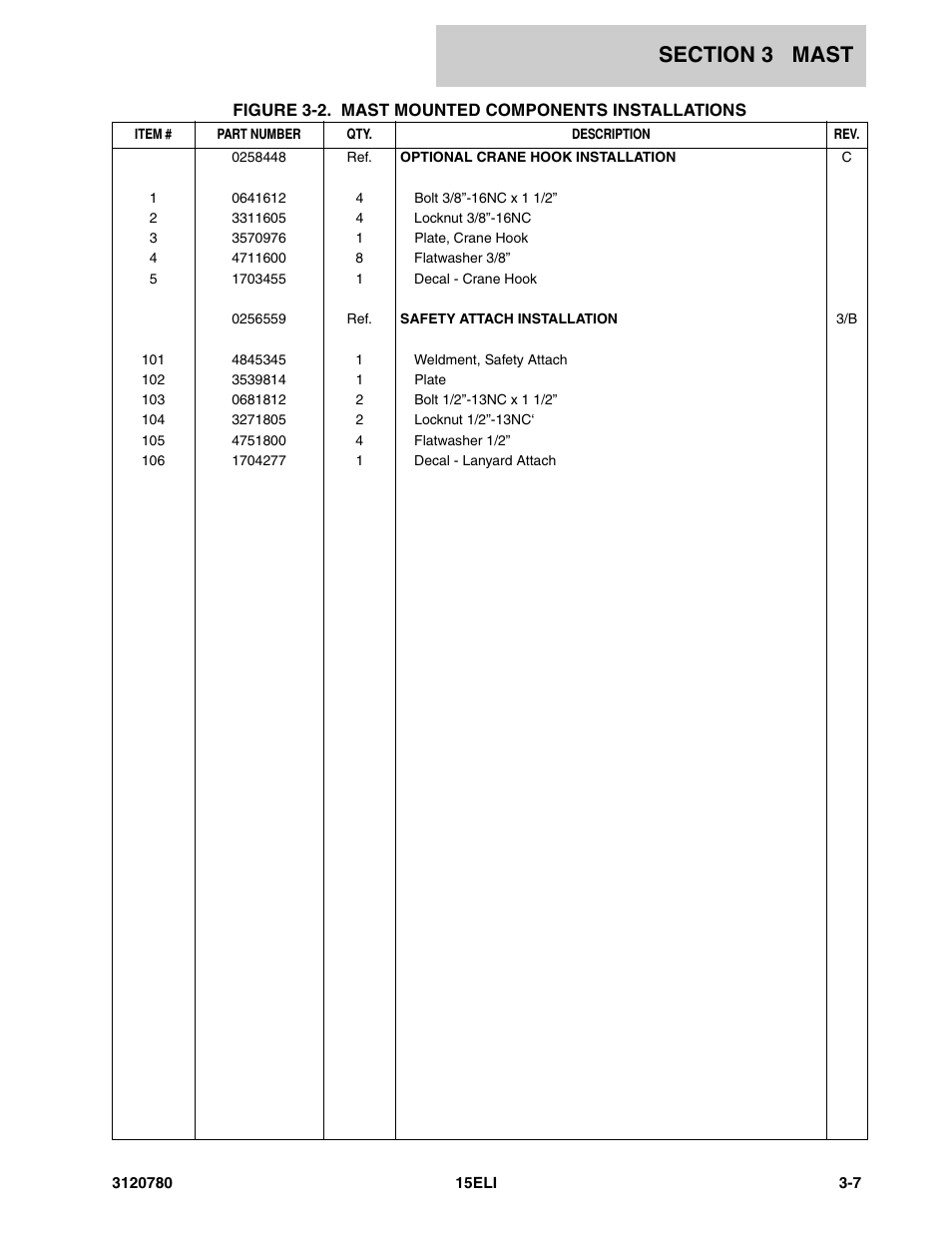 JLG 15ELI Parts Manual User Manual | Page 43 / 76