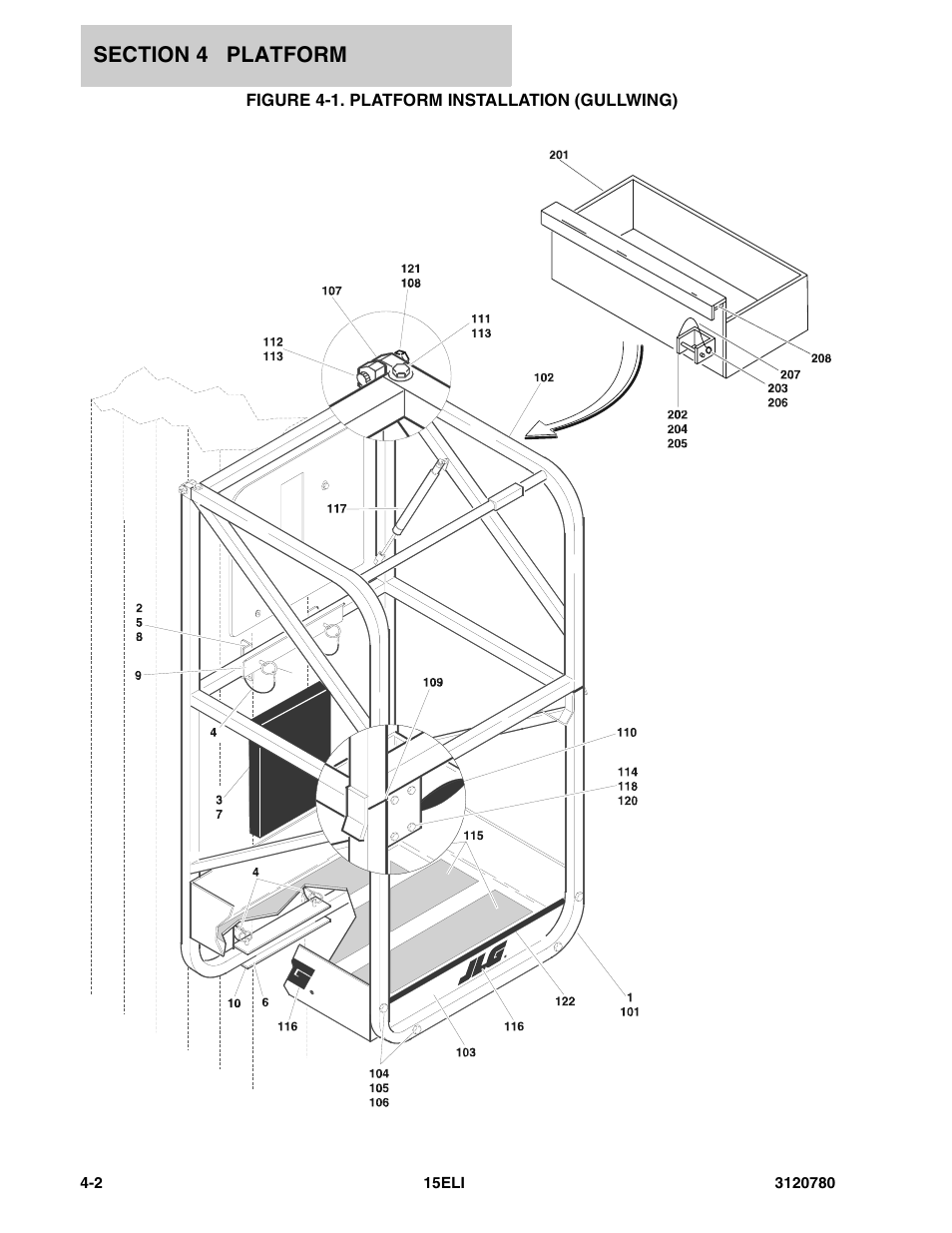 Figure 4-1. platform installation (gullwing) | JLG 15ELI Parts Manual User Manual | Page 46 / 76