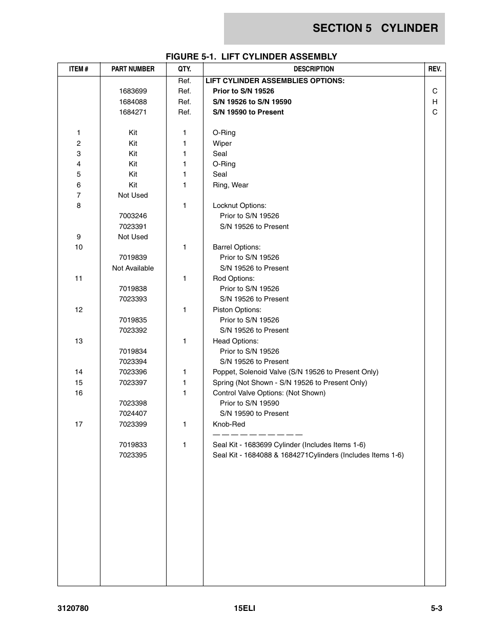 JLG 15ELI Parts Manual User Manual | Page 51 / 76