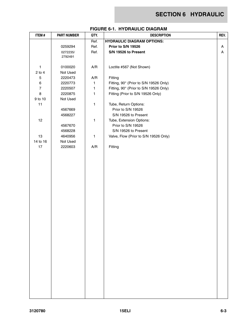 JLG 15ELI Parts Manual User Manual | Page 55 / 76