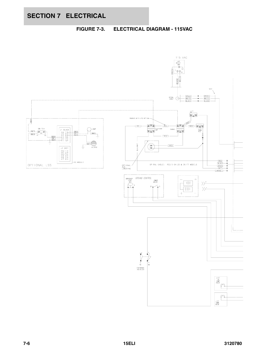 Figure 7-3. electrical diagram - 115vac | JLG 15ELI Parts Manual User Manual | Page 62 / 76