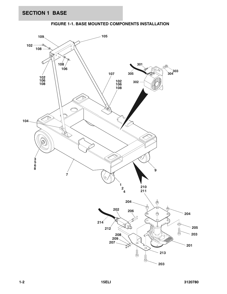 Figure 1-1. base mounted components installation, Base mounted c | JLG 15ELI Parts Manual User Manual | Page 8 / 76