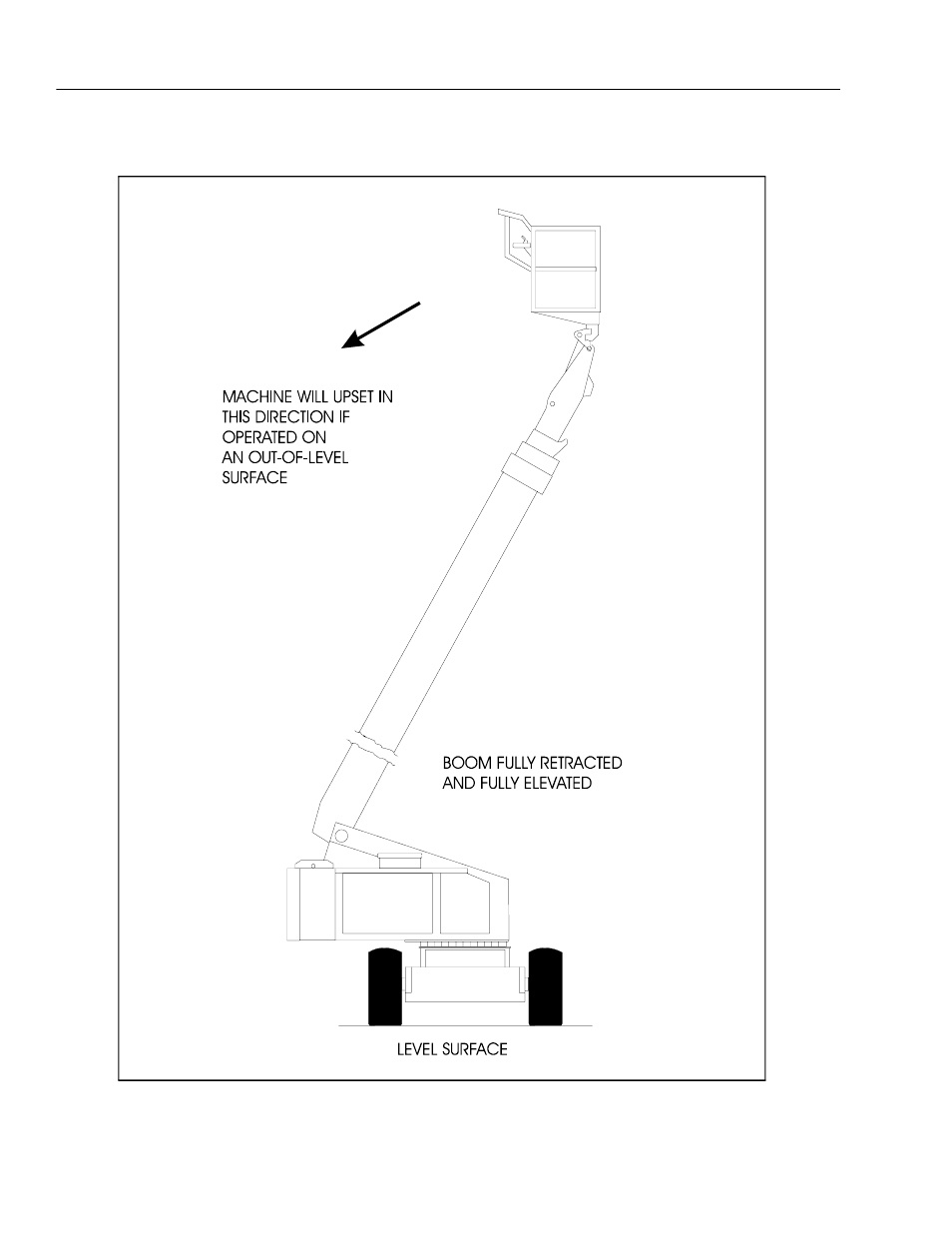 JLG 110HX Operator Manual User Manual | Page 36 / 80