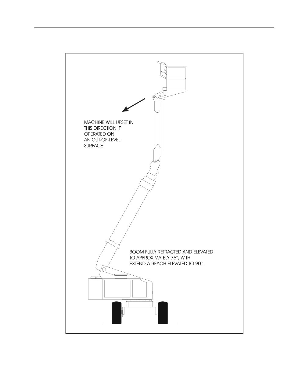 JLG 110HX Operator Manual User Manual | Page 37 / 80