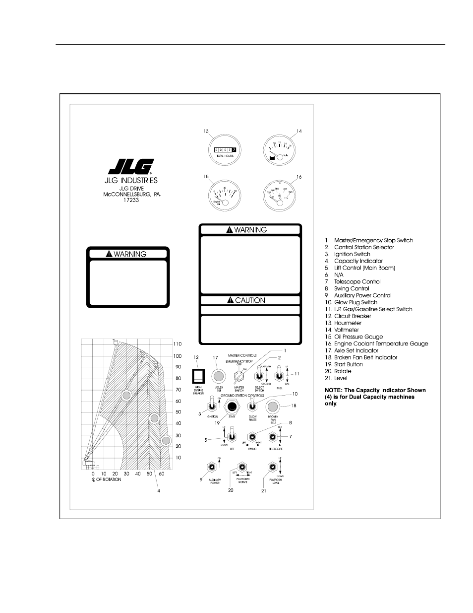 JLG 110HX Operator Manual User Manual | Page 39 / 80