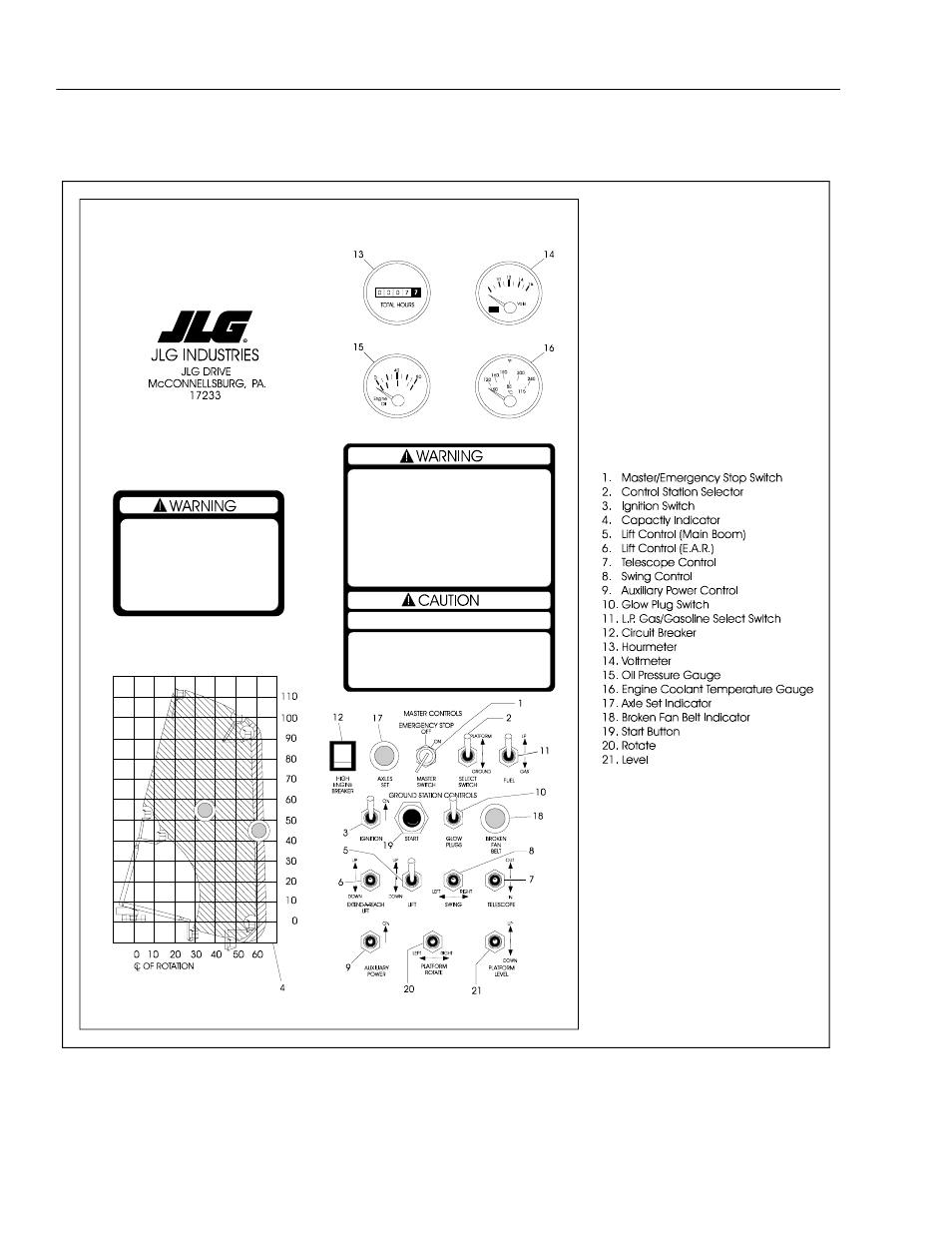 JLG 110HX Operator Manual User Manual | Page 40 / 80