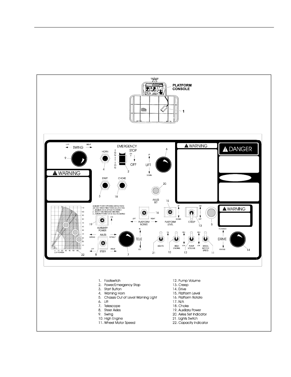 JLG 110HX Operator Manual User Manual | Page 45 / 80