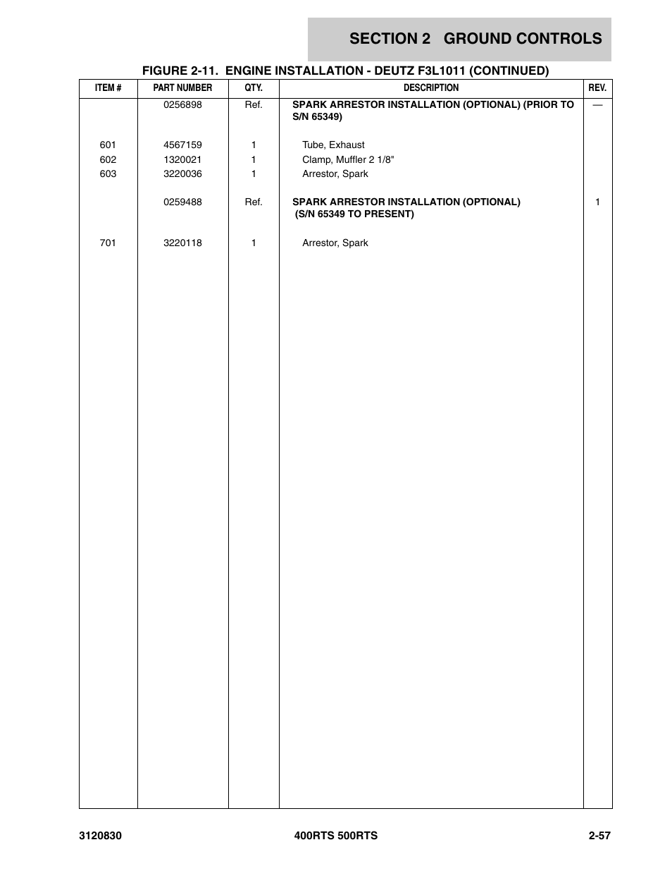 JLG 500RTS Parts Manual User Manual | Page 105 / 280