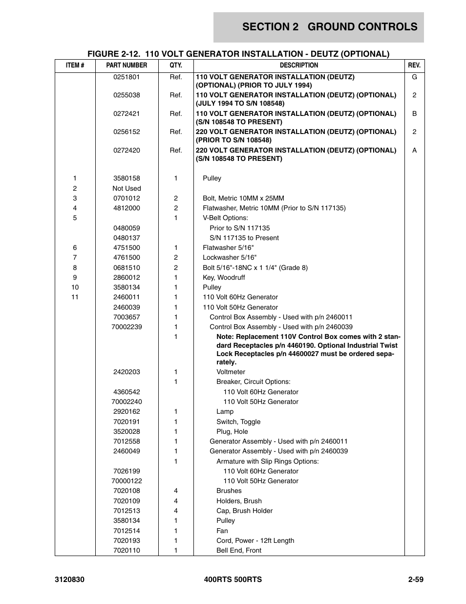 JLG 500RTS Parts Manual User Manual | Page 107 / 280
