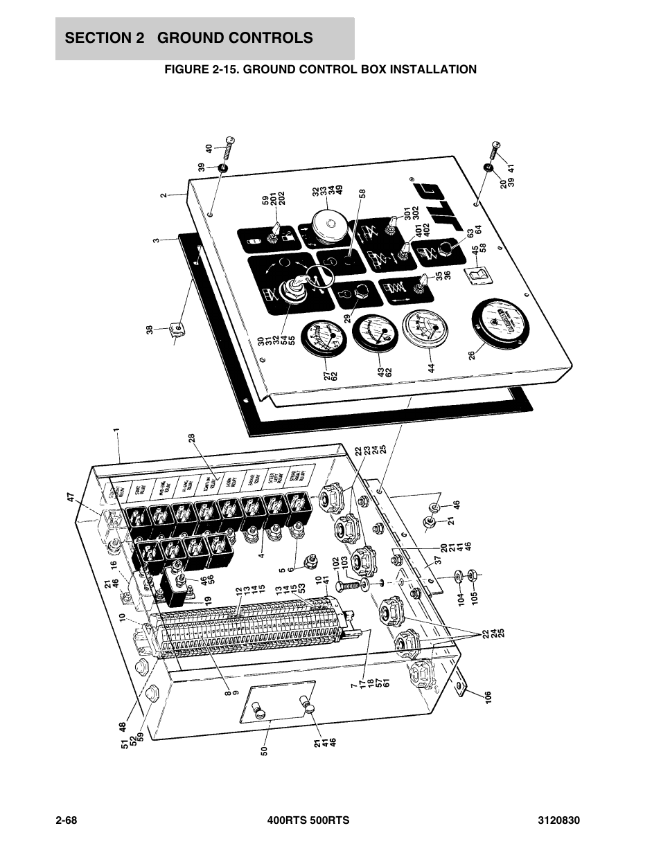 Figure 2-15. ground control box installation | JLG 500RTS Parts Manual User Manual | Page 116 / 280
