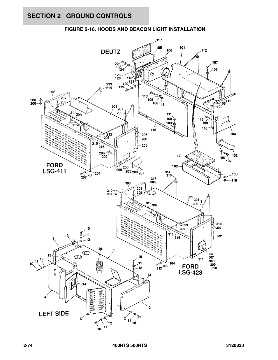 Figure 2-16. hoods and beacon light installation | JLG 500RTS Parts Manual User Manual | Page 122 / 280