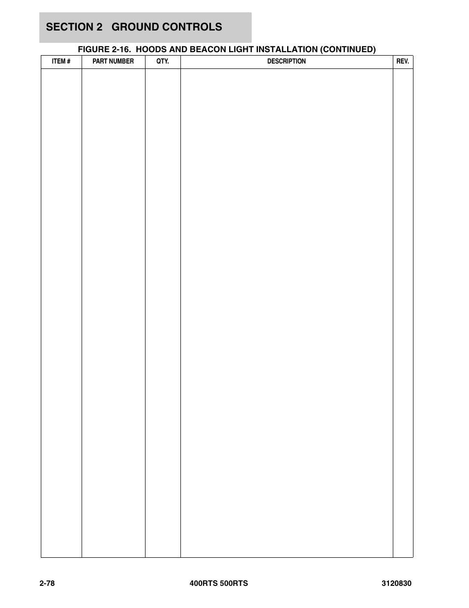 JLG 500RTS Parts Manual User Manual | Page 126 / 280