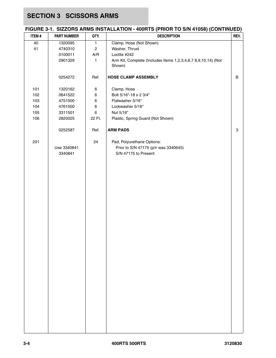 JLG 500RTS Parts Manual User Manual | Page 130 / 280