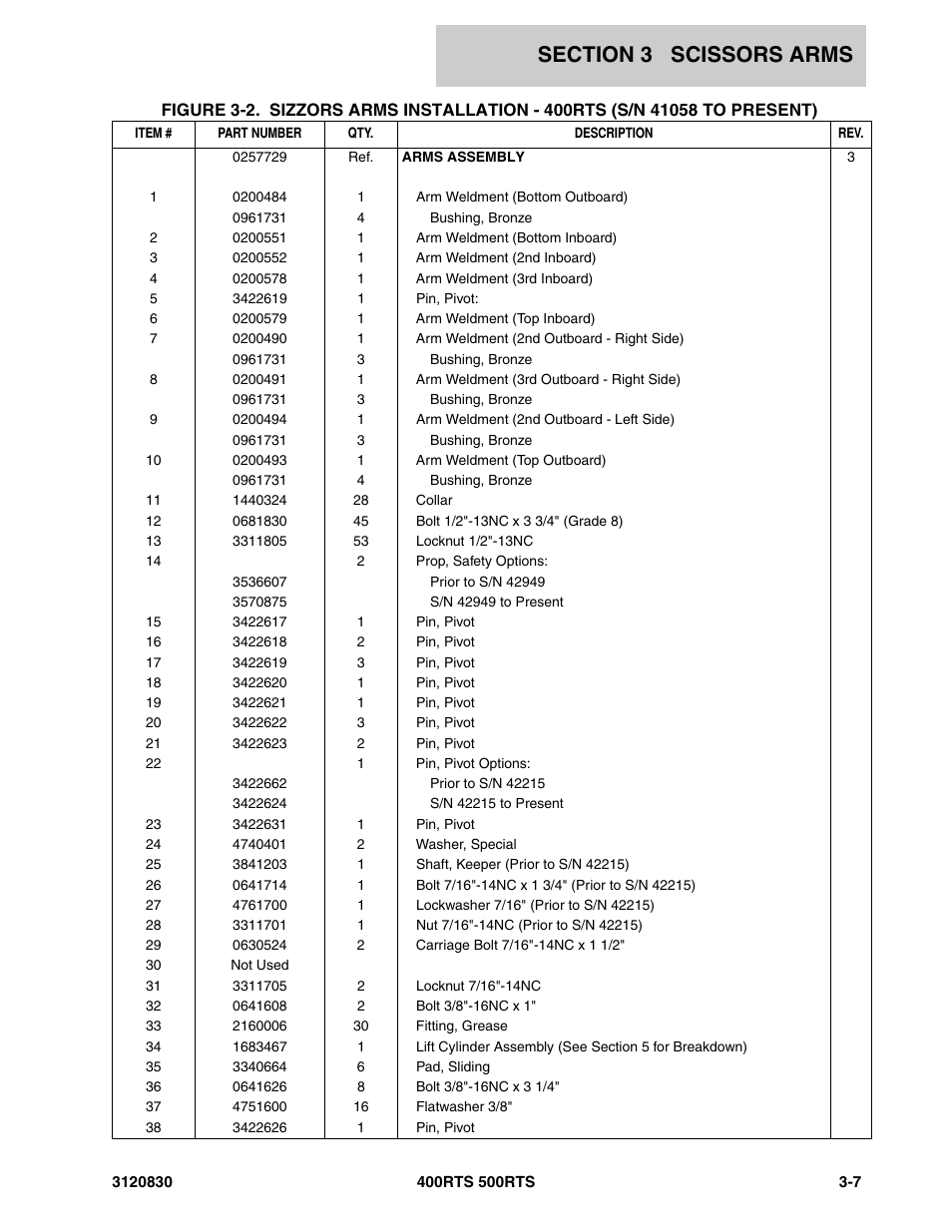 JLG 500RTS Parts Manual User Manual | Page 133 / 280