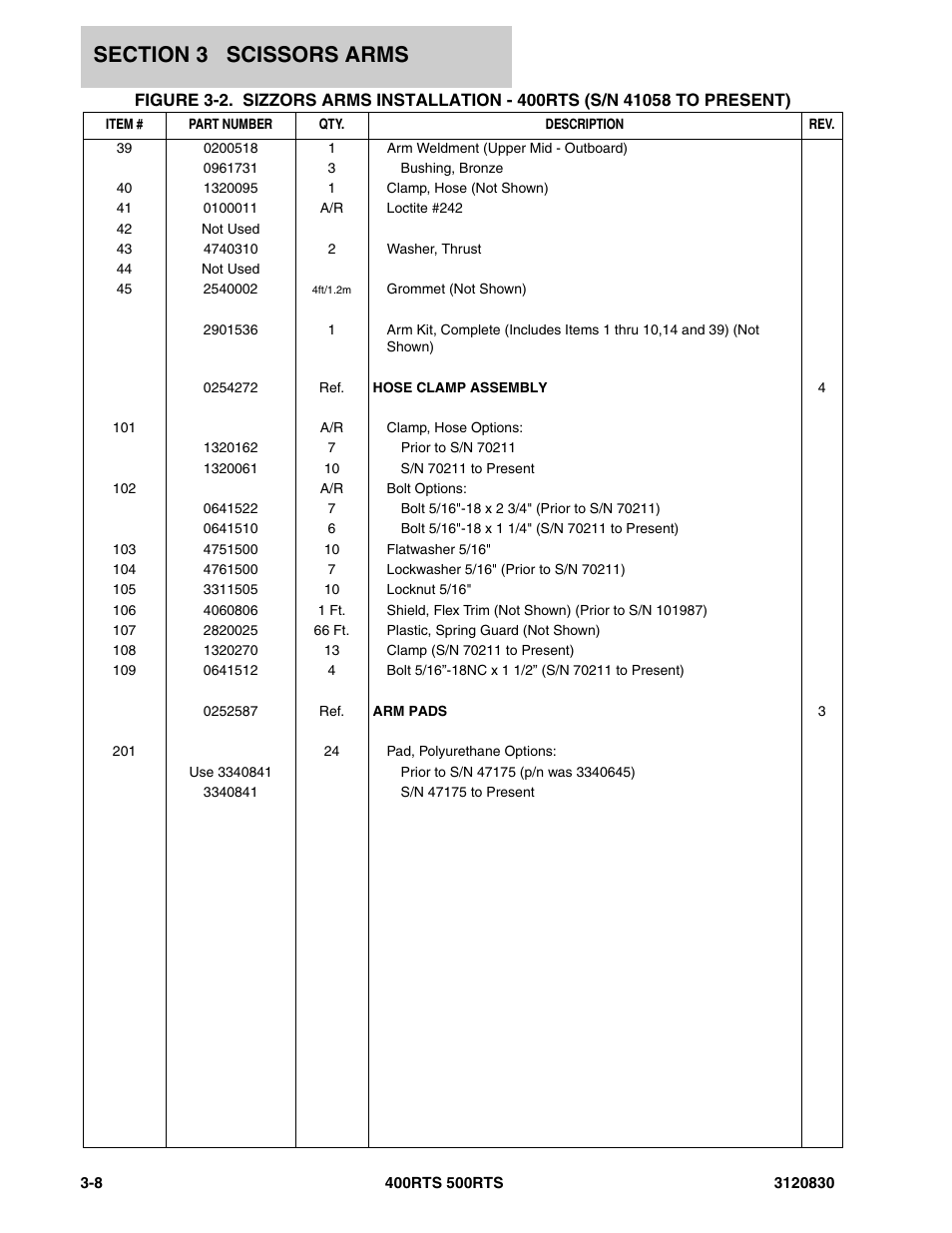 JLG 500RTS Parts Manual User Manual | Page 134 / 280
