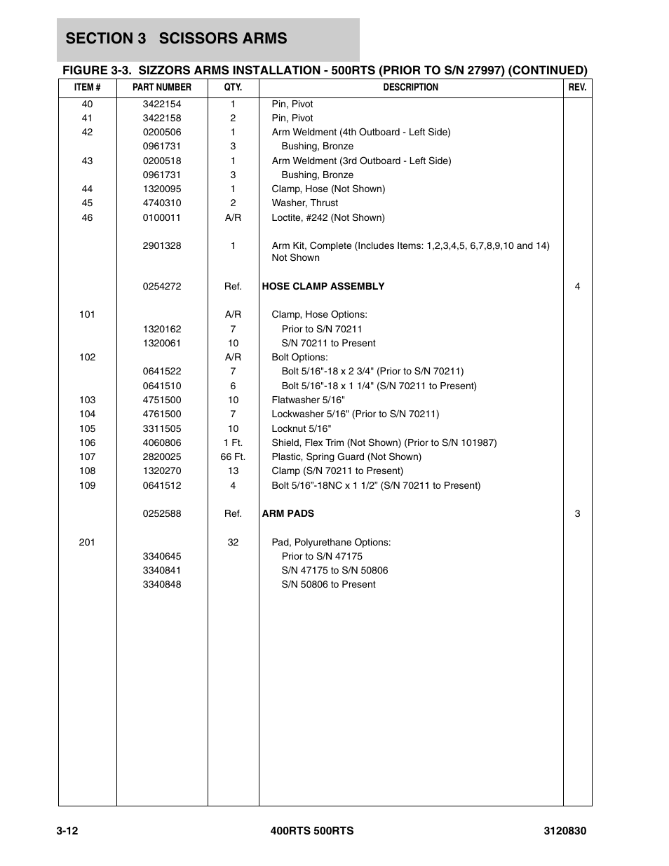 JLG 500RTS Parts Manual User Manual | Page 138 / 280