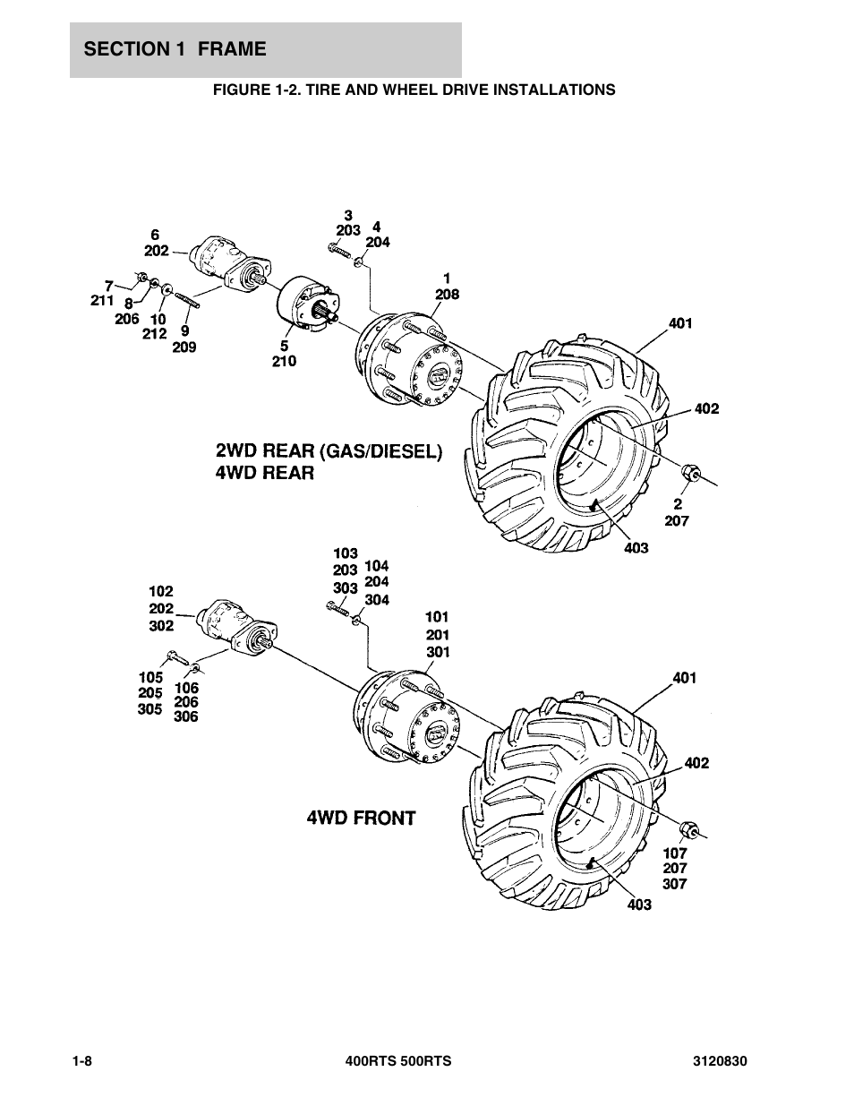 Figure 1-2. tire and wheel drive installations | JLG 500RTS Parts Manual User Manual | Page 14 / 280