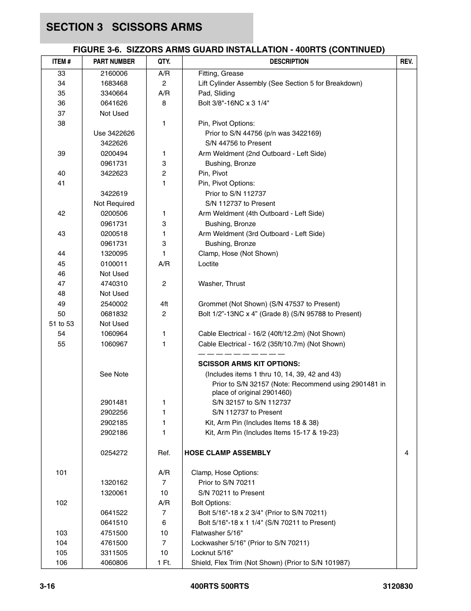 JLG 500RTS Parts Manual User Manual | Page 142 / 280