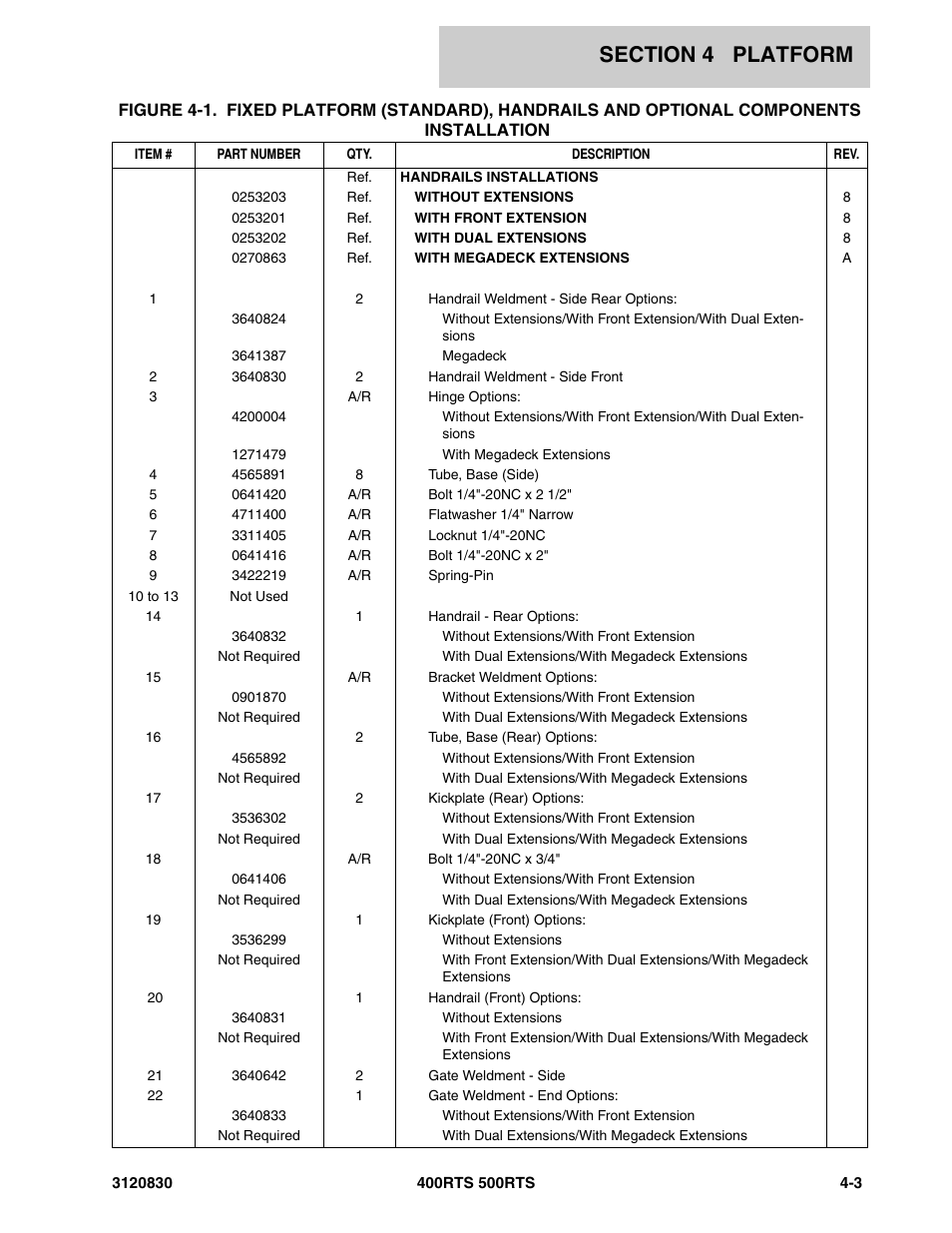 JLG 500RTS Parts Manual User Manual | Page 151 / 280