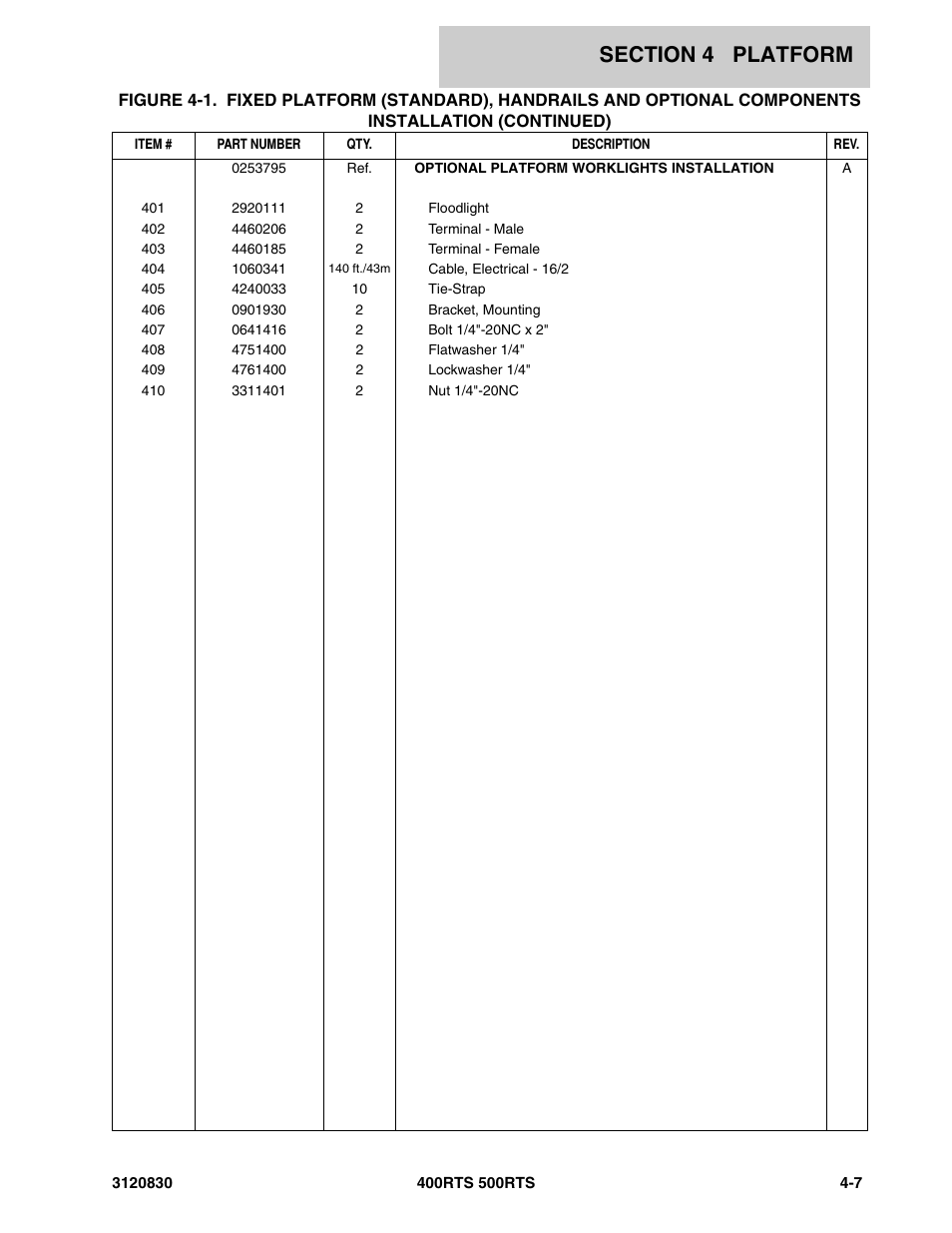JLG 500RTS Parts Manual User Manual | Page 155 / 280