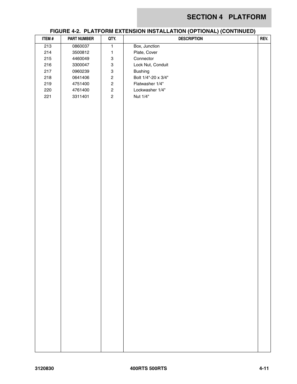 JLG 500RTS Parts Manual User Manual | Page 159 / 280