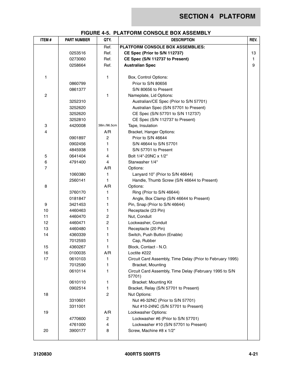 JLG 500RTS Parts Manual User Manual | Page 169 / 280