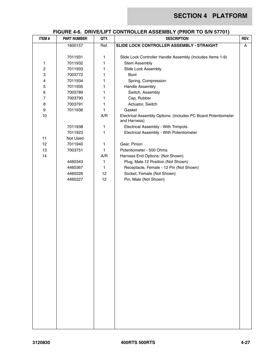 JLG 500RTS Parts Manual User Manual | Page 175 / 280