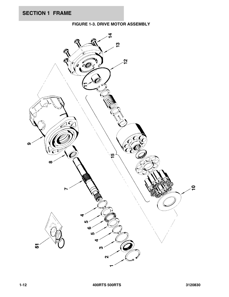 Figure 1-3. drive motor assembly | JLG 500RTS Parts Manual User Manual | Page 18 / 280