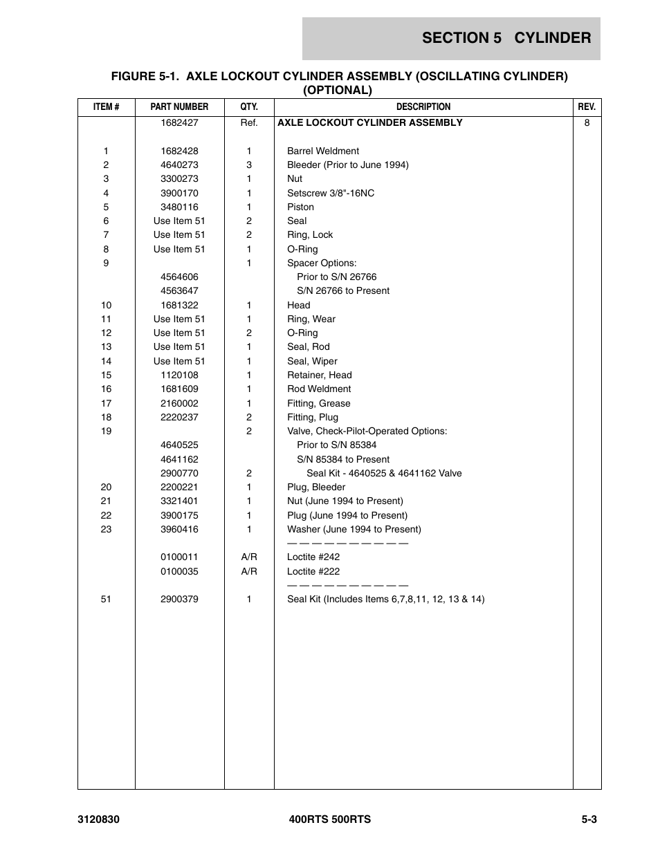 JLG 500RTS Parts Manual User Manual | Page 181 / 280