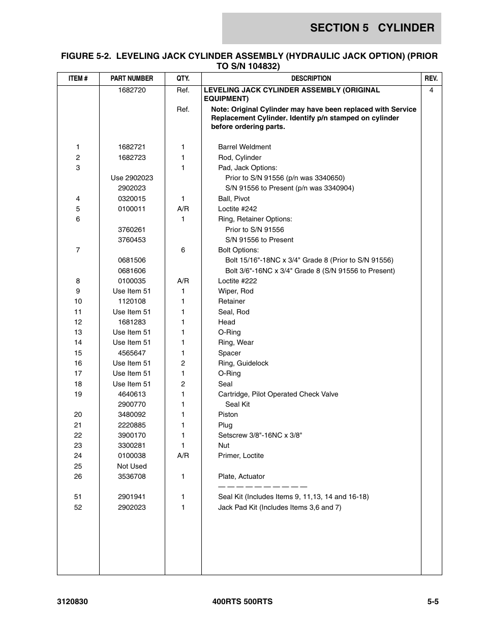 JLG 500RTS Parts Manual User Manual | Page 183 / 280