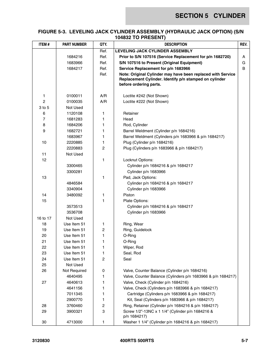 JLG 500RTS Parts Manual User Manual | Page 185 / 280