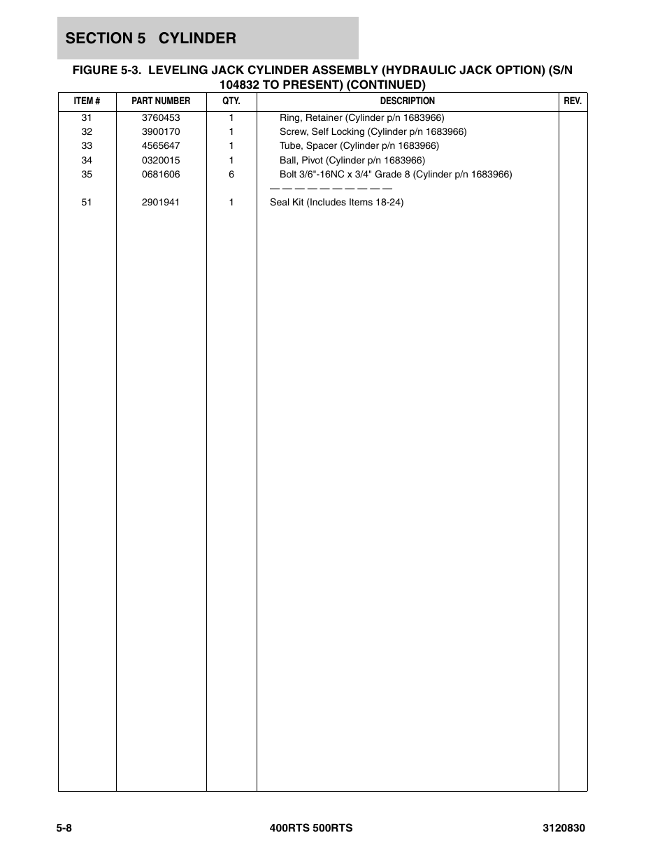 JLG 500RTS Parts Manual User Manual | Page 186 / 280