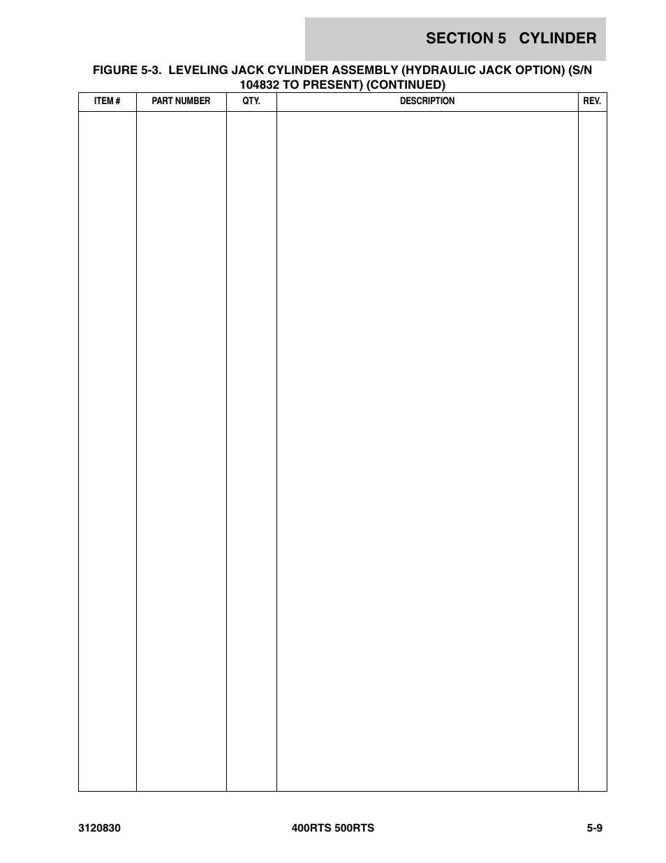 JLG 500RTS Parts Manual User Manual | Page 187 / 280